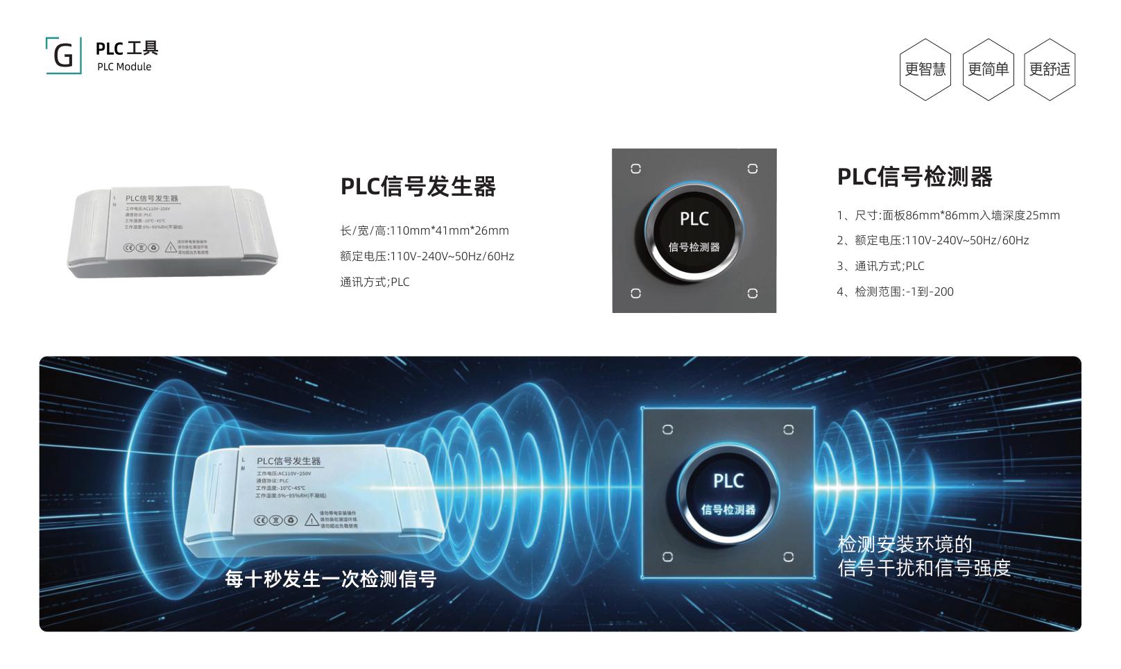 PLC工具